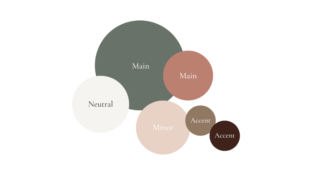 Color circles displaying Meg’s brand palette, including main, neutral, minor, and accent colors—designed to reflect her personal brand identity and visual strategy.
